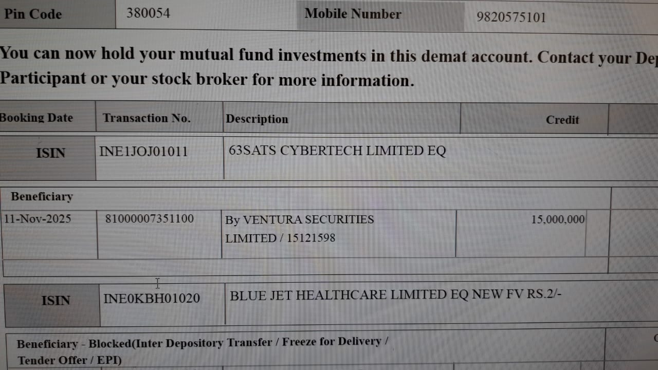 Logo of 63SATS CYBERTECH LIMITED